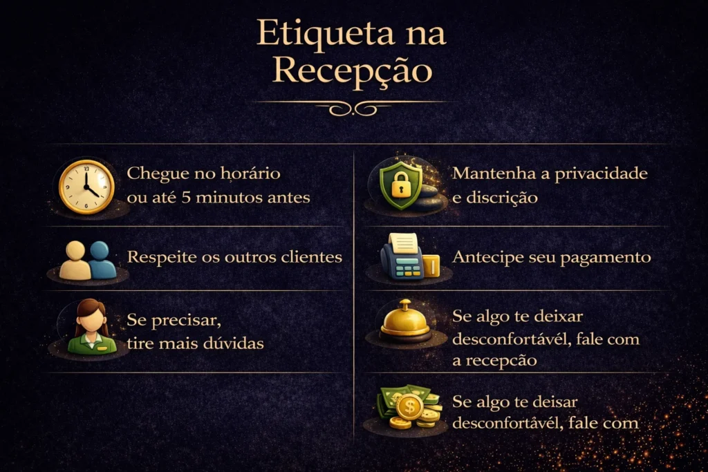 Etiqueta na recepção